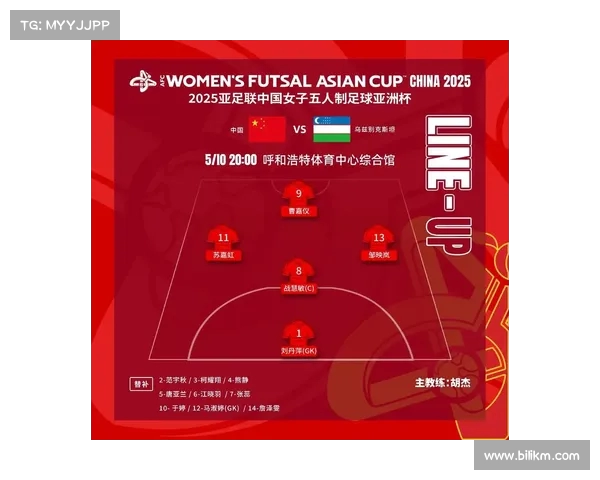 中国足球协会女子室内五人制足球会员协会青少年赛事 中国足球协会女子室内五人制足球会员协会青少年赛事