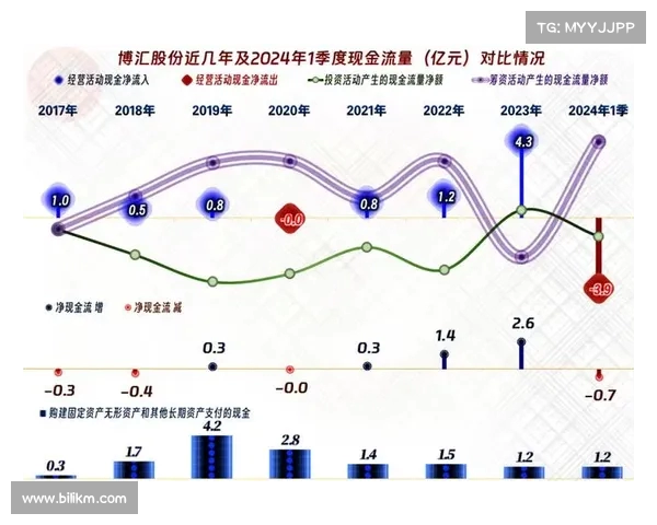 博汇股份创新突破:重芳烃衍生品不纳入消费税征税范围,行业前景看好 博汇股份创新突破:重芳烃衍生品不纳入消费税征税范围,行业前景看好